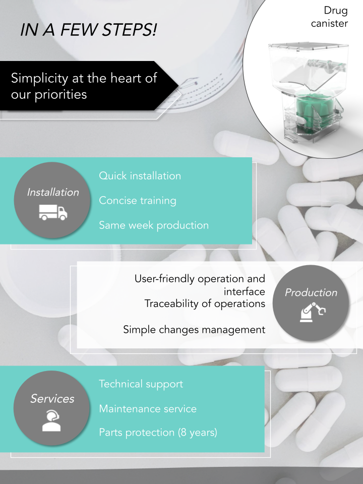 Brochure Chronopac English v5.pptx (4)