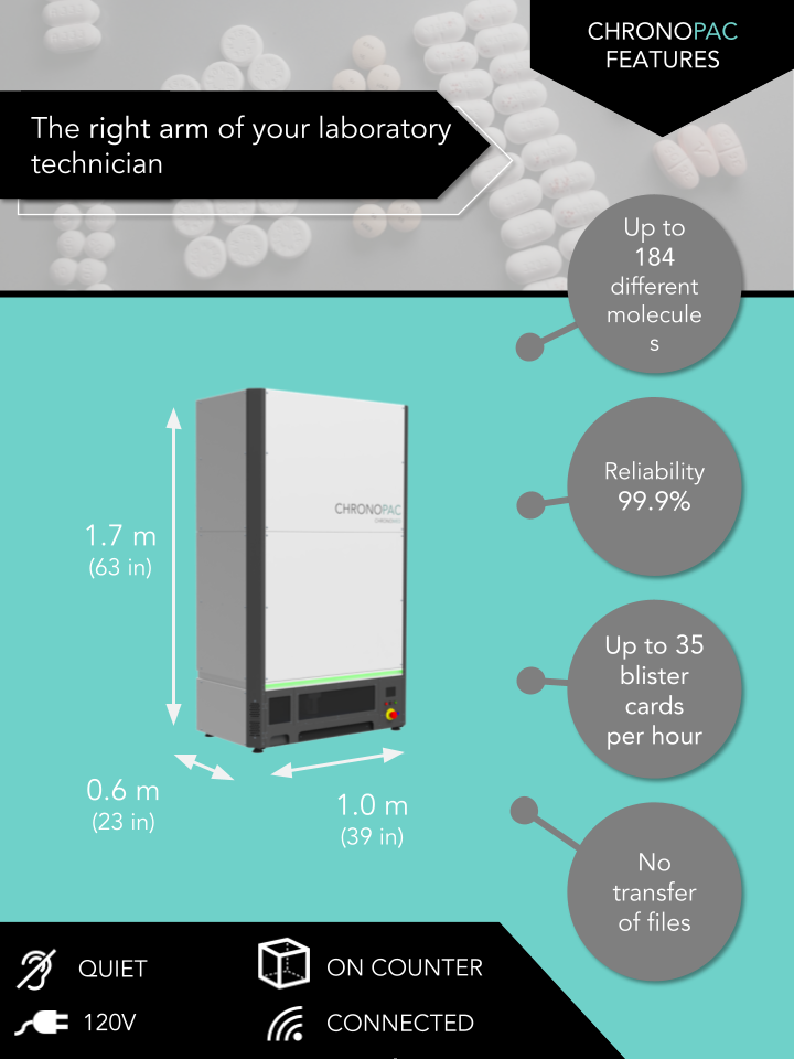 Brochure Chronopac English v5.pptx (6)