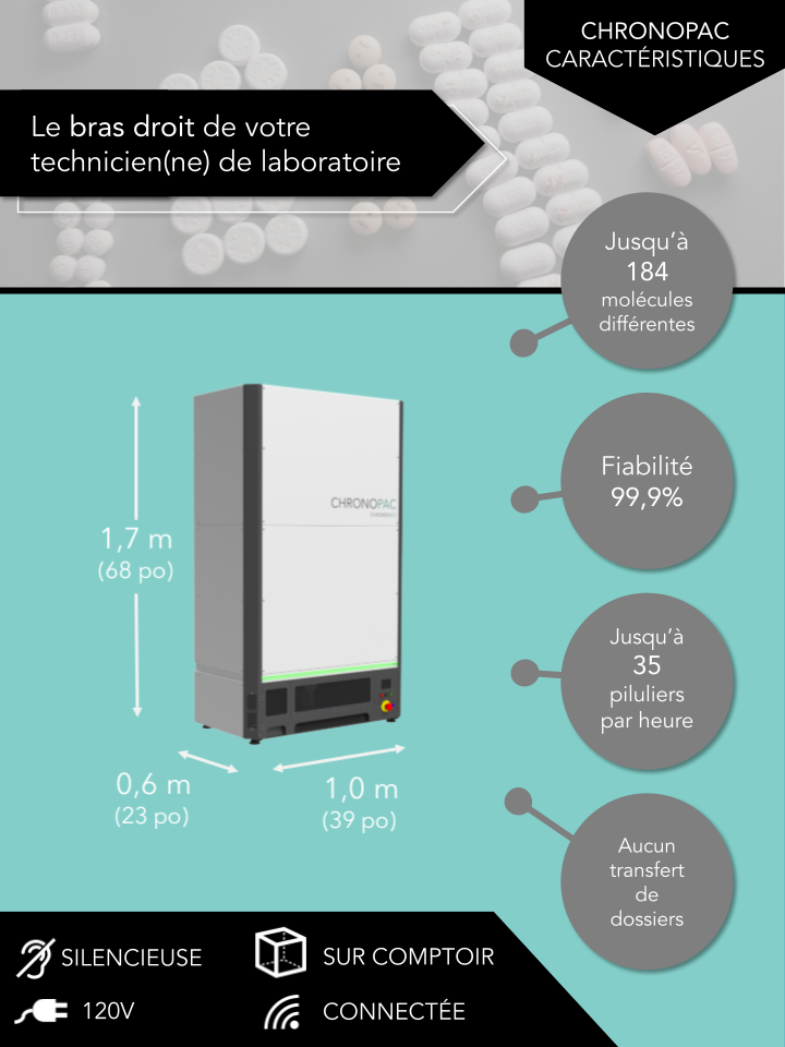 Brochure Chronopac v7.pptx (3)