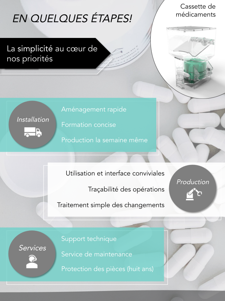 Brochure Chronopac v7.pptx (4)